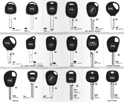 Keçiören Oto Anahtarcı